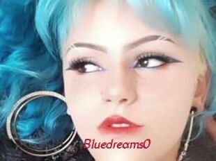 Bluedreams0 Red Movie Post