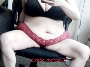 Exotic_melons25